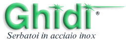 ghidi